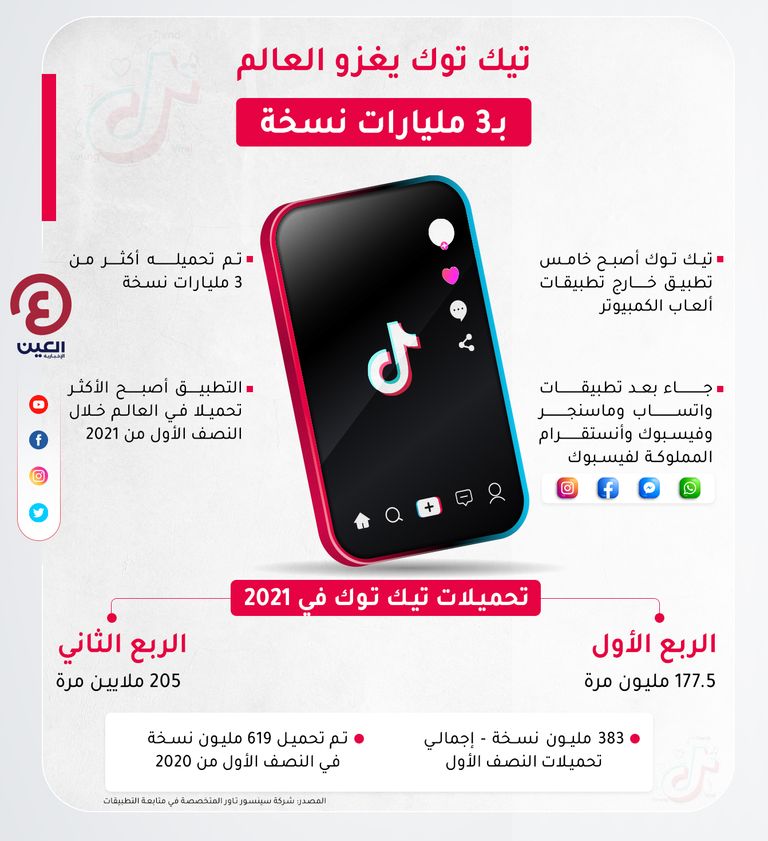 شعار تطبيق تيك توك - أرشيفية