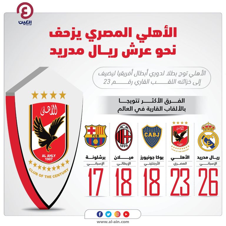 الأهلي المصري 