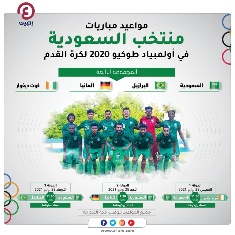 مباريات المنتخب السعودي الأولمبي