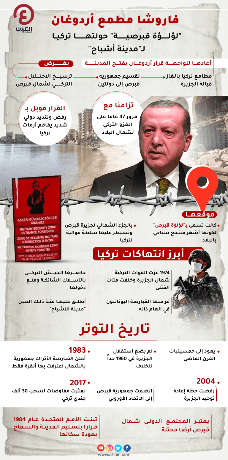 مجلس الأمن الدولي - أرشيفية