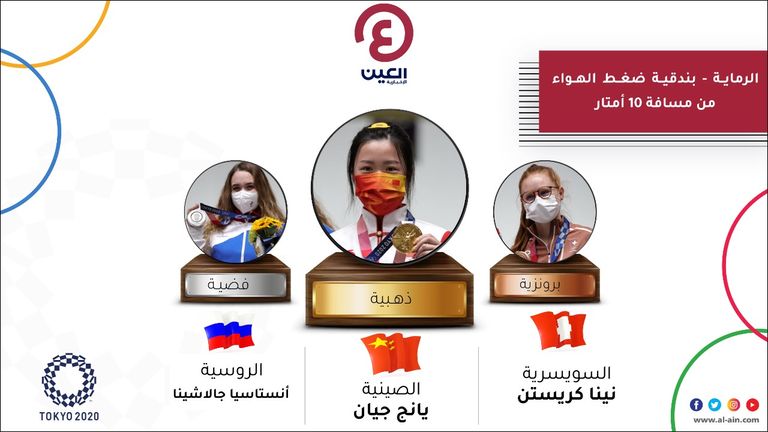 الصينية يانج جيان صاحبة أول ذهبية في أولمبياد طوكيو 2021