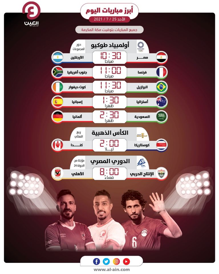 مواعيد مباريات اليوم الأحد 25 يوليو 2021 والقنوات الناقلة منتخب مصر الأولمبي