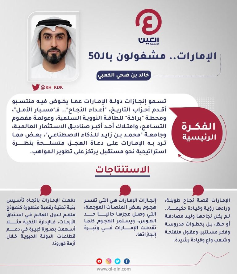 خالد بن ضحي الكعبي