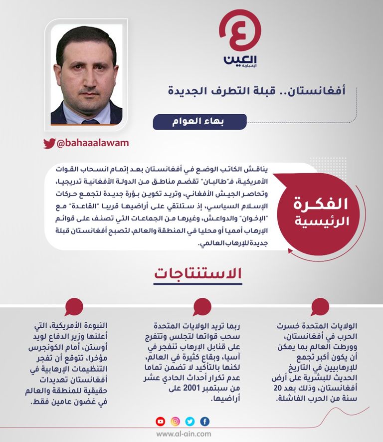 بهاء العوام