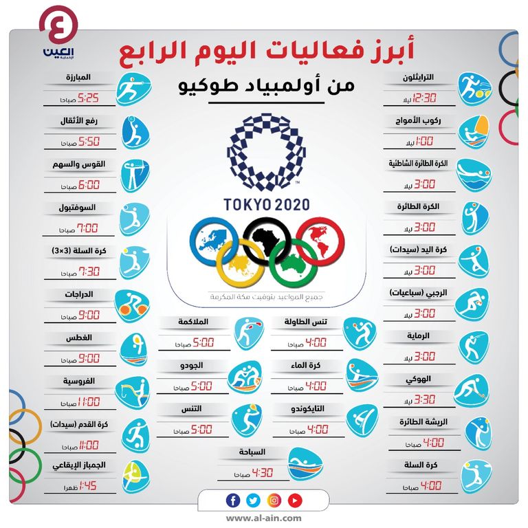 أولمبياد طوكيو