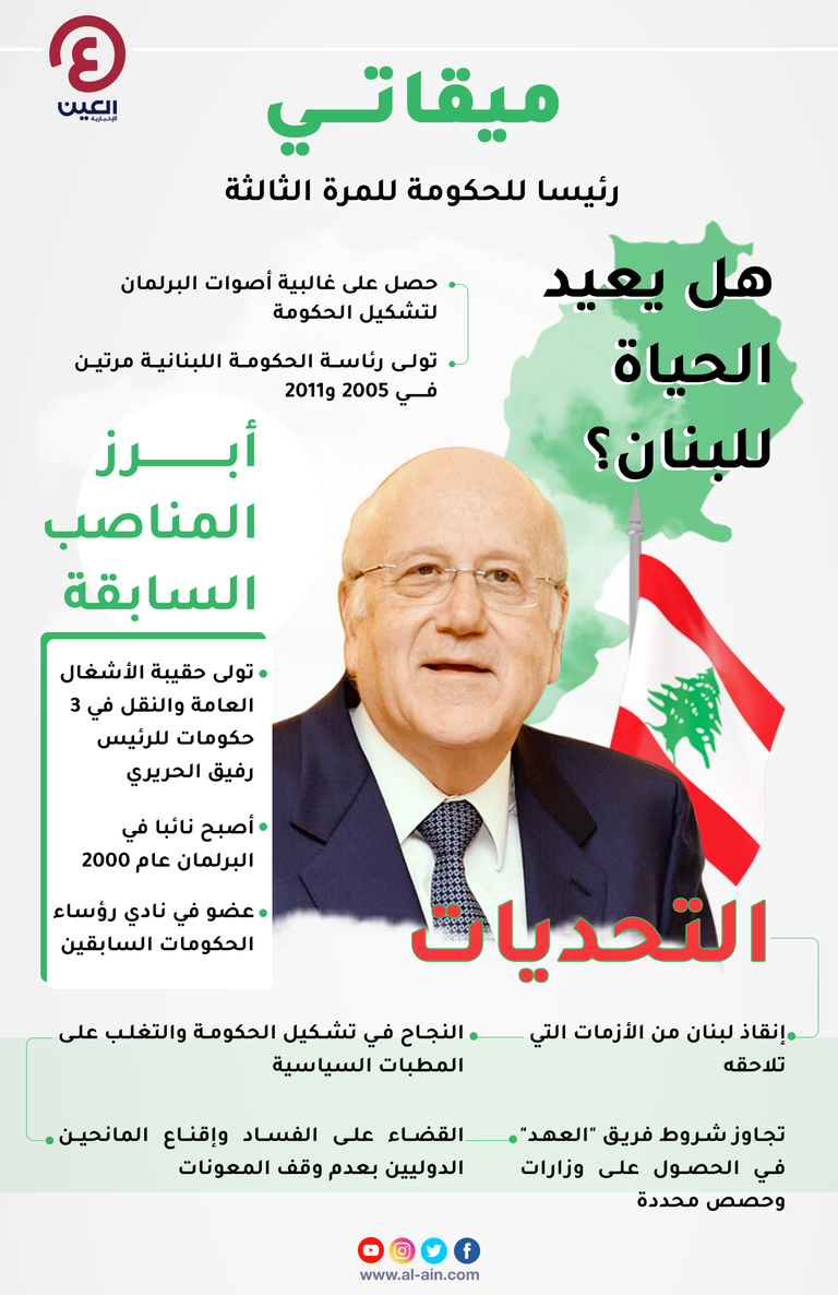 الرئيس ميشال عون خلال لقاء رئيس الحكومة المكلف نجيب ميقاتي