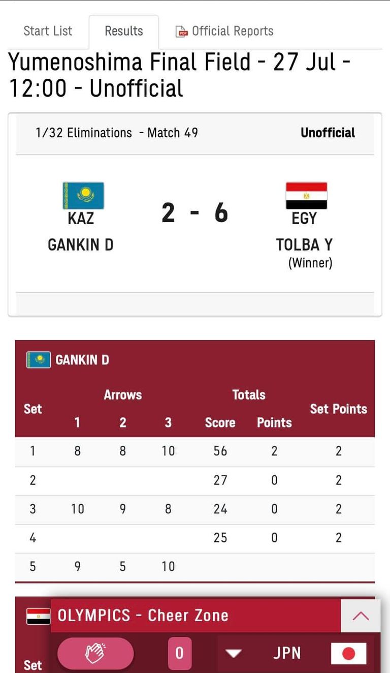 النتيجة الخاطئة يوسف طلبة لاعب القوس والسهم المصري