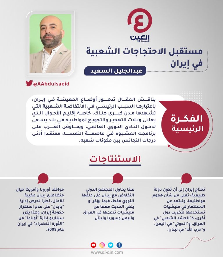 عبدالجليل السعيد