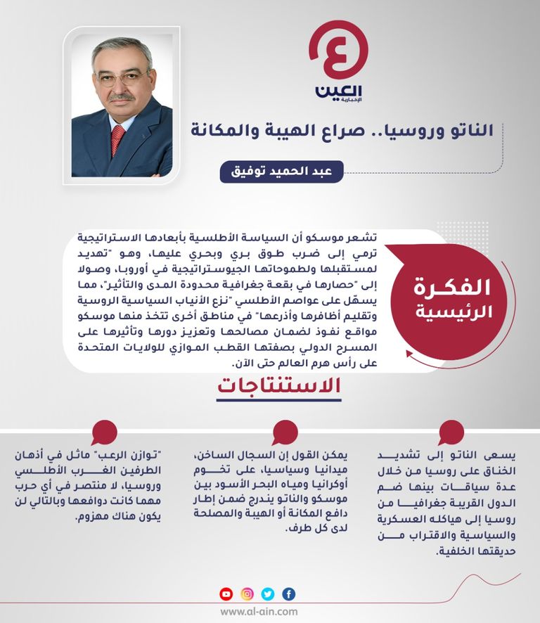 عبدالحميد توفيق