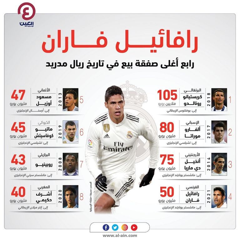 فلورنتينو بيريز رئيس ريال مدريد