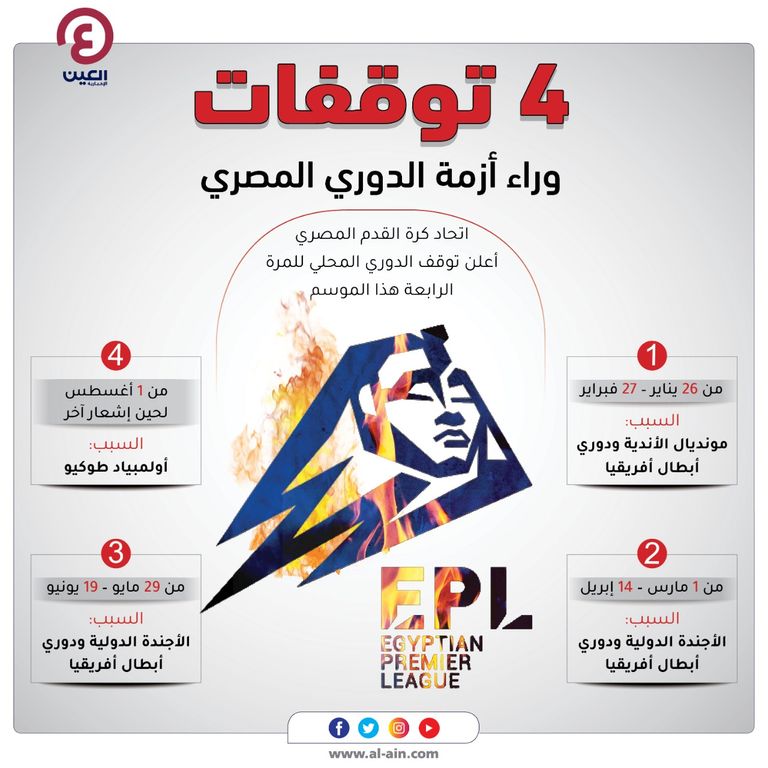 الأهلي ضد الزمالك - صورة أرشيفية 