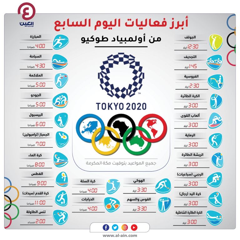 جدول أولمبياد طوكيو 2021.. فعاليات يوم الجمعة 30 يوليو والقنوات الناقلة