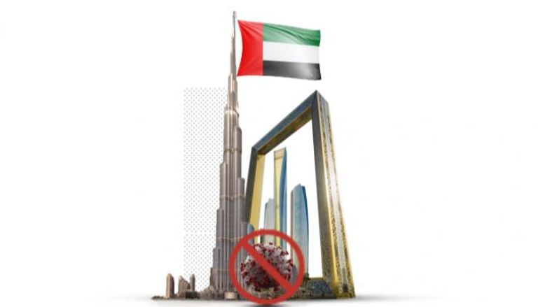 الإمارات الأولى عربيا في مرونة التعامل مع كورونا‎‎