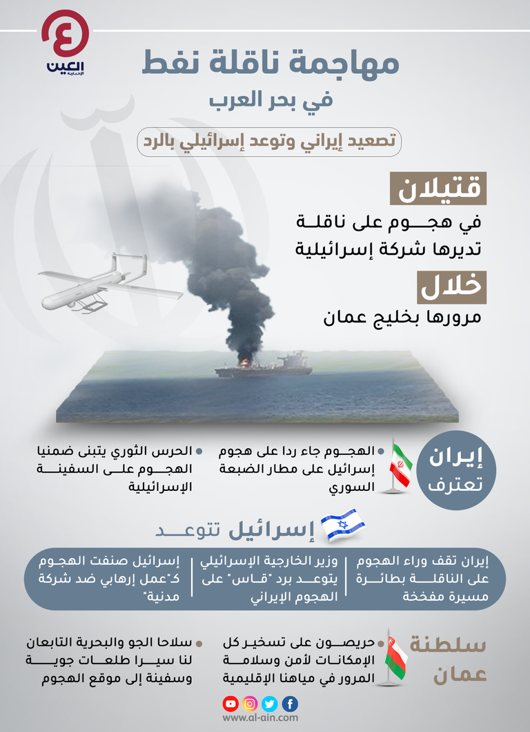 هجوم سابق على سفينة- أرشيفية