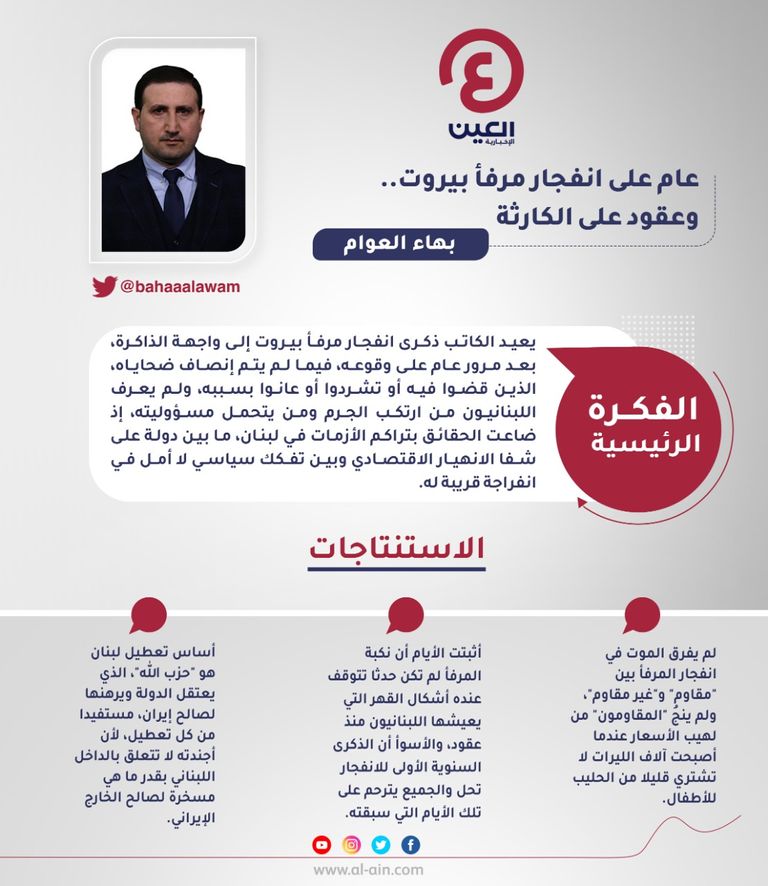 بهاء العوام