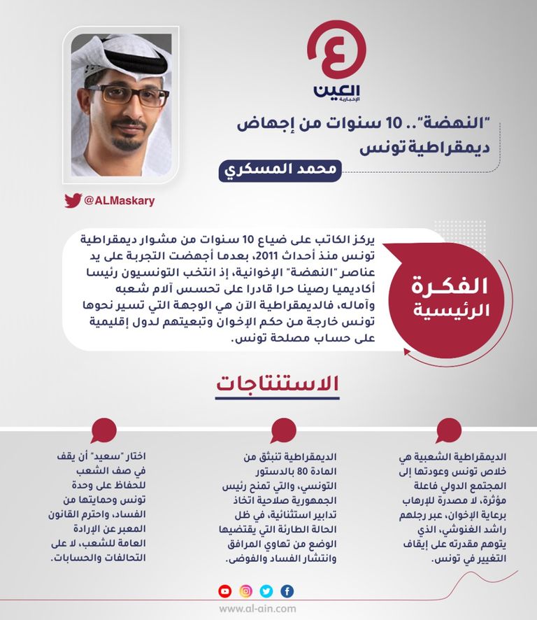 محمد المسكري