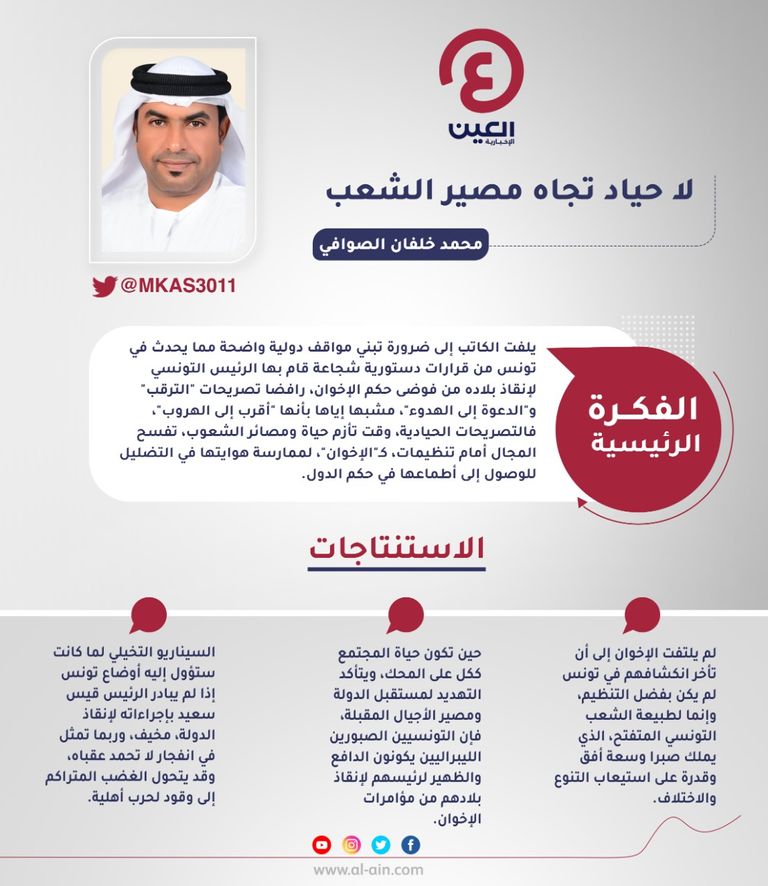 محمد خلفان الصوافي