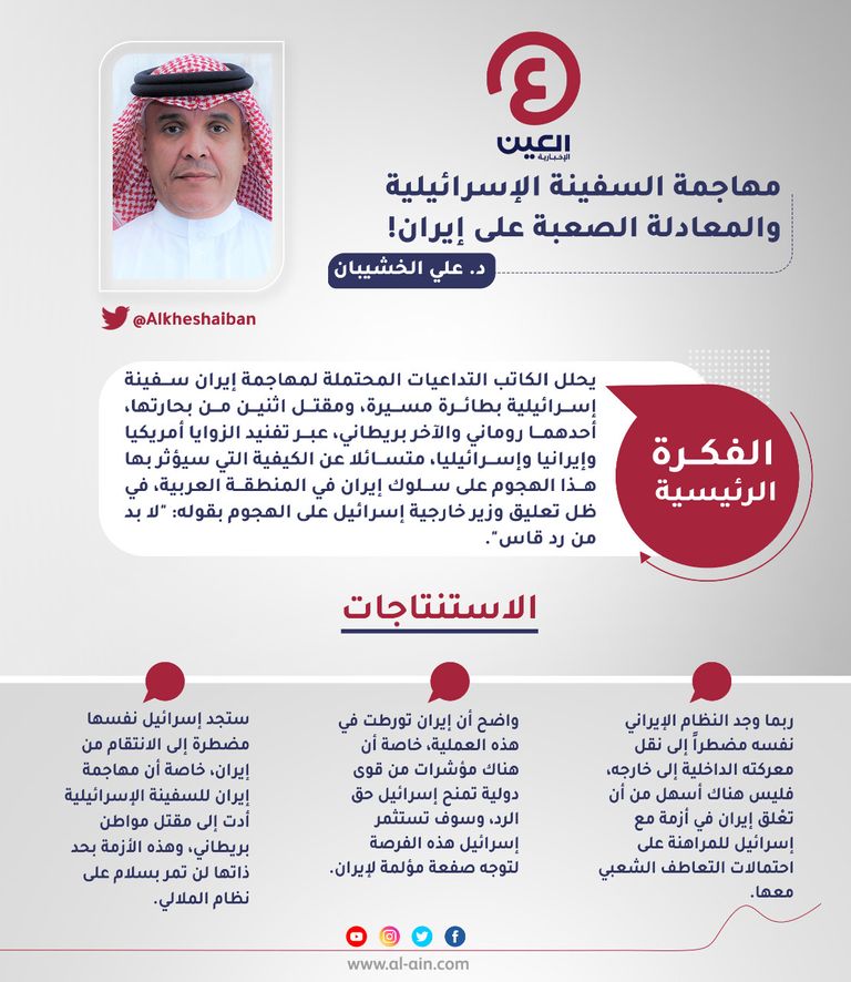 د. علي الخشيبان