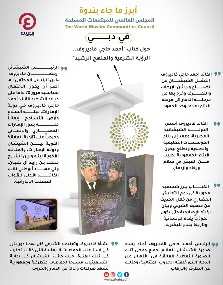 إنفوجراف.. أبرز ما جاء في ندوة كتاب