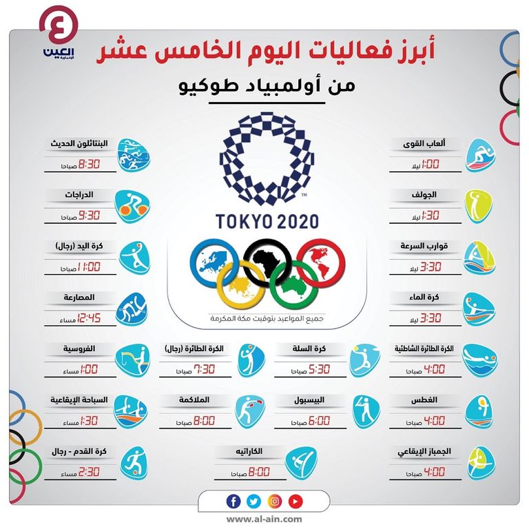 فعاليات يوم السبت 7 أغسطس في أولمبياد طوكيو 2021 أولمبياد طوكيو 2021