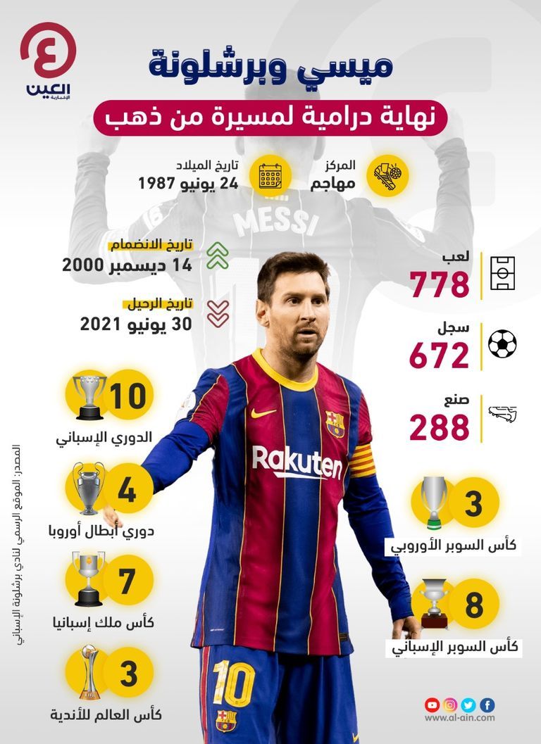 ليونيل ميسي