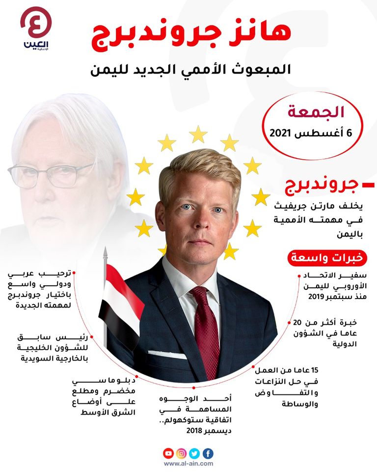المبعوث الأممي الجديد إلى اليمن هانس جروندبرج 