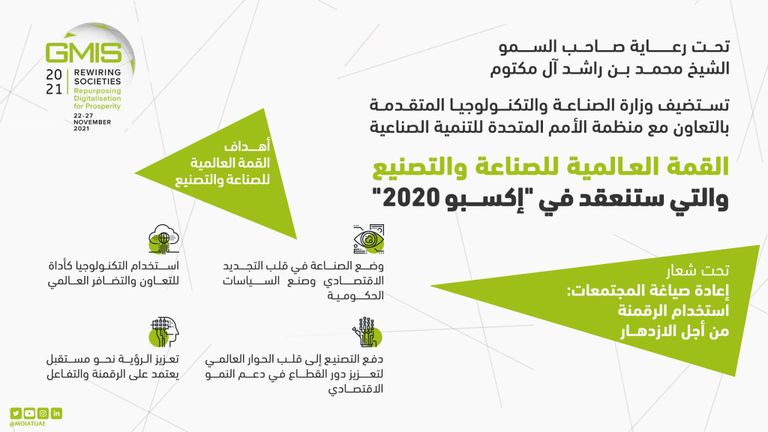 القمة العالمية للصناعة والتصنيع تنطلق ضمن فعاليات إكسبو 2020