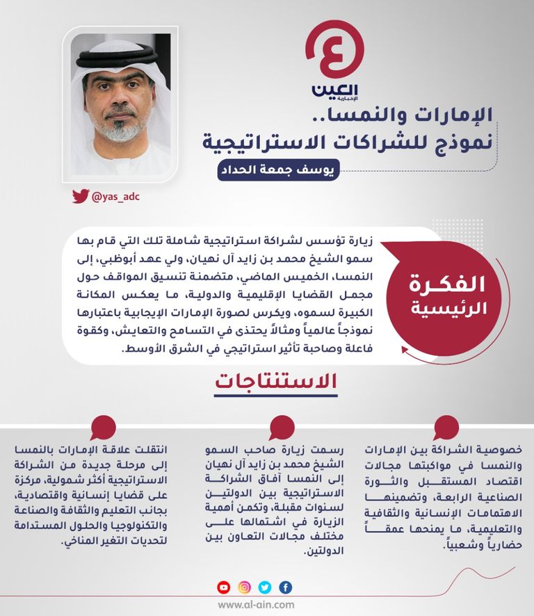 يوسف جمعة الحداد