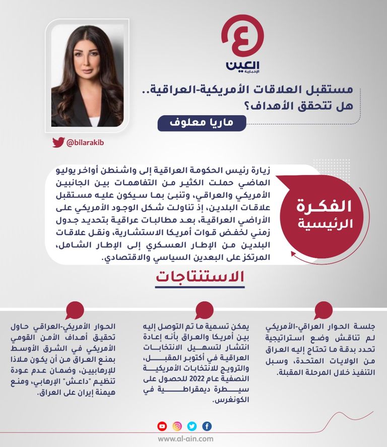 ماريا معلوف