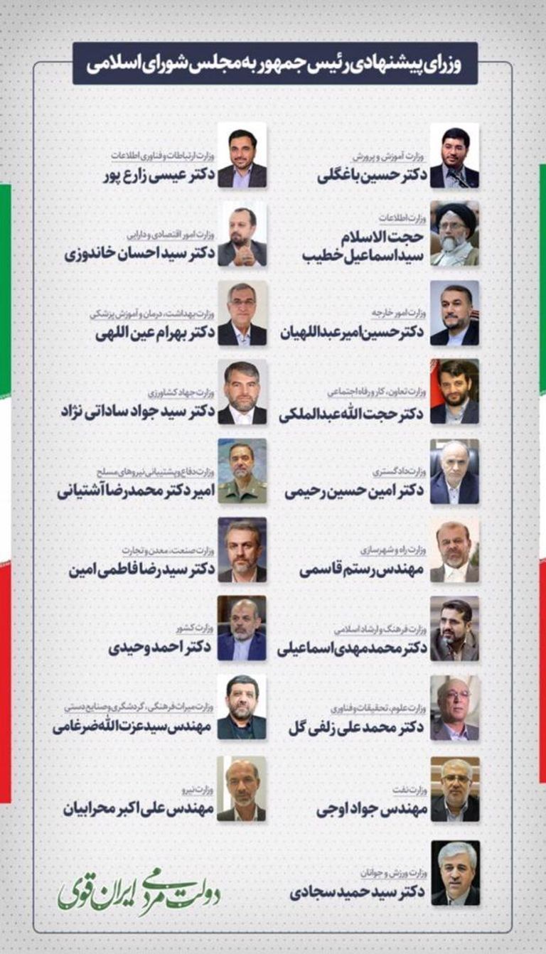 الرئيس الإيراني إبراهيم رئيسي