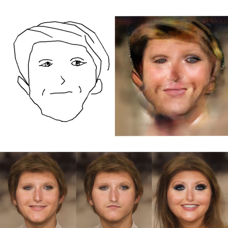 شكل توضيحي لطريقة عمل البرمجة