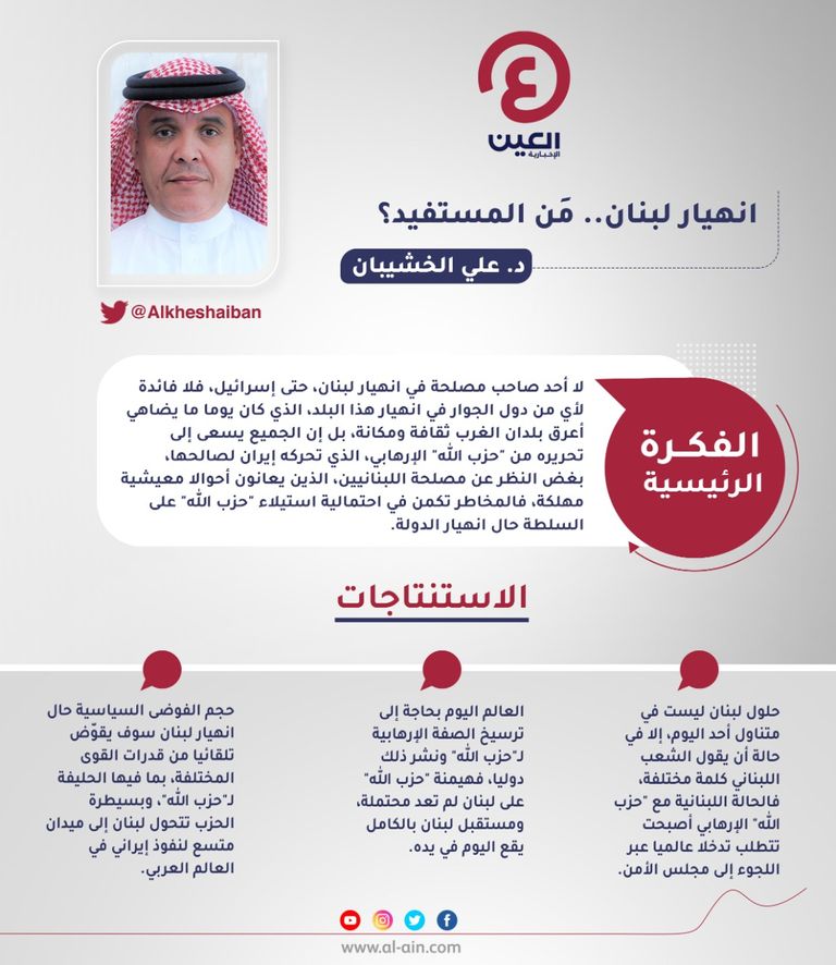 د. علي الخشيبان