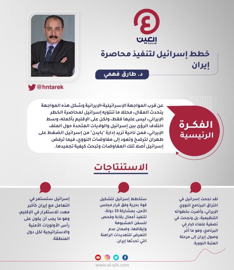 د. طارق فهمي