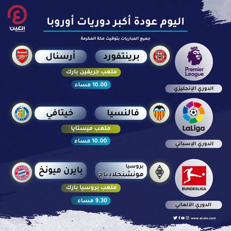 الدوري الإنجليزي والإسباني والألماني