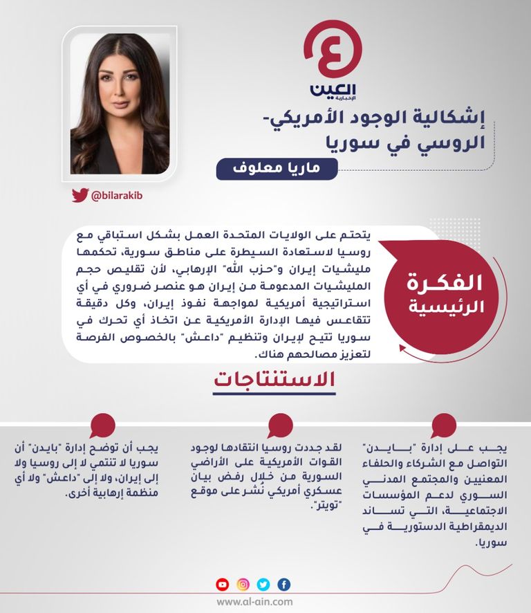 ماريا معلوف