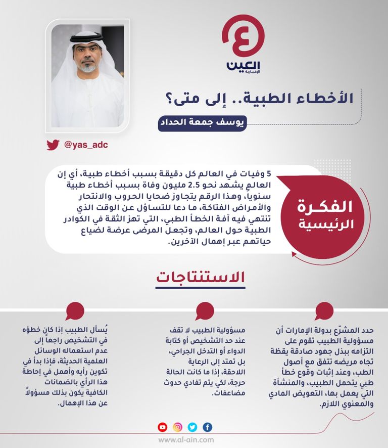 يوسف جمعة الحداد