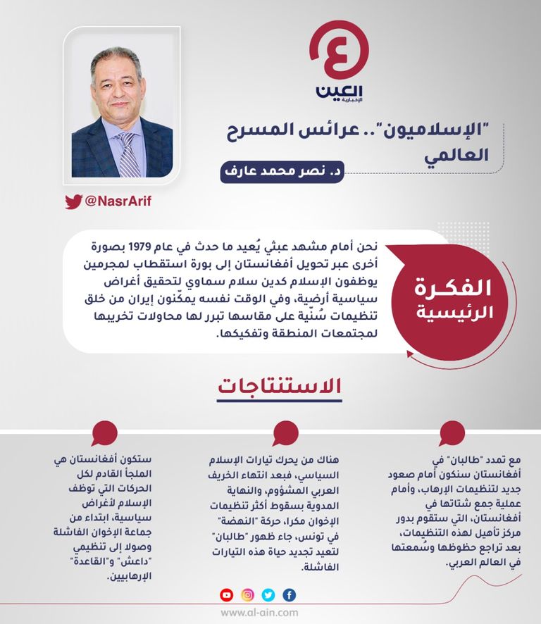 د.نصر محمد عارف