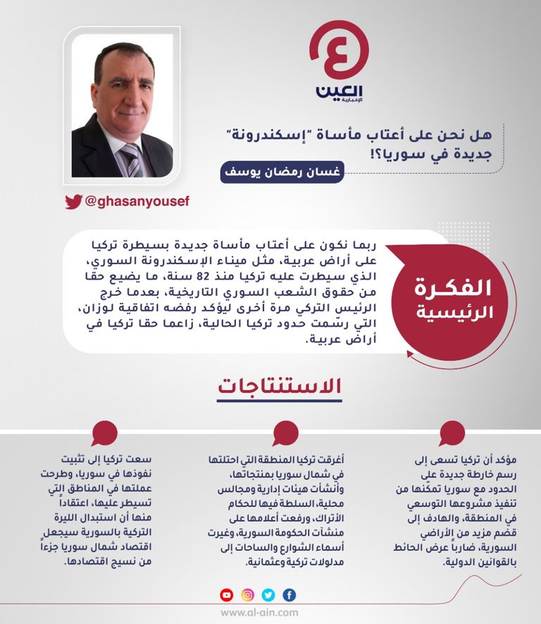 غسان رمضان يوسف