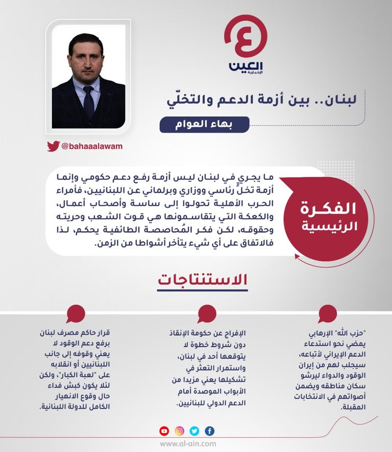 بهاء العوام