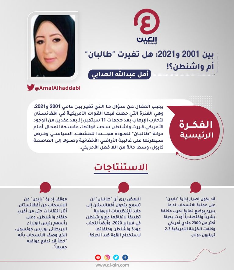 أمل عبدالله الهدابي