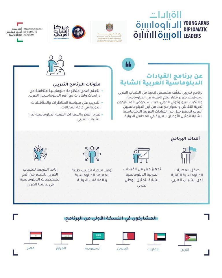 برنامج القيادات الدبلوماسية العربية الشابة
