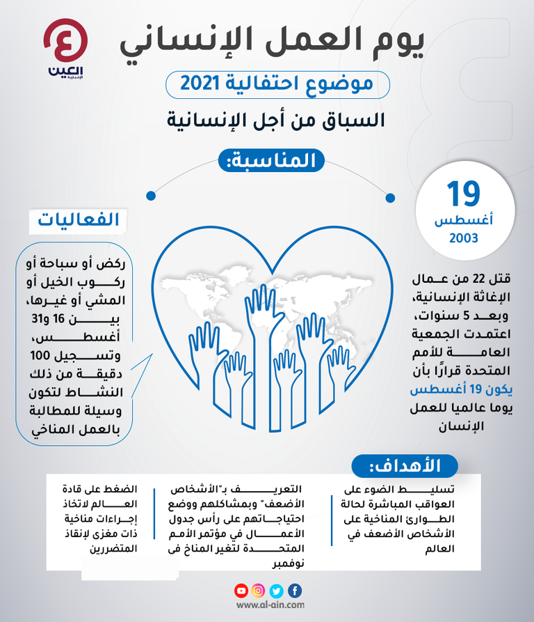 علم دولة الإمارات