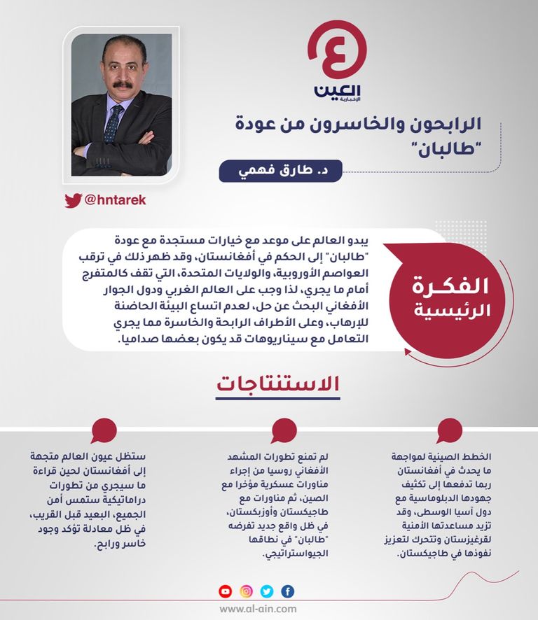 د. طارق فهمي