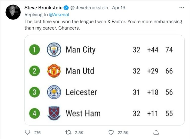 فريق أرسنال