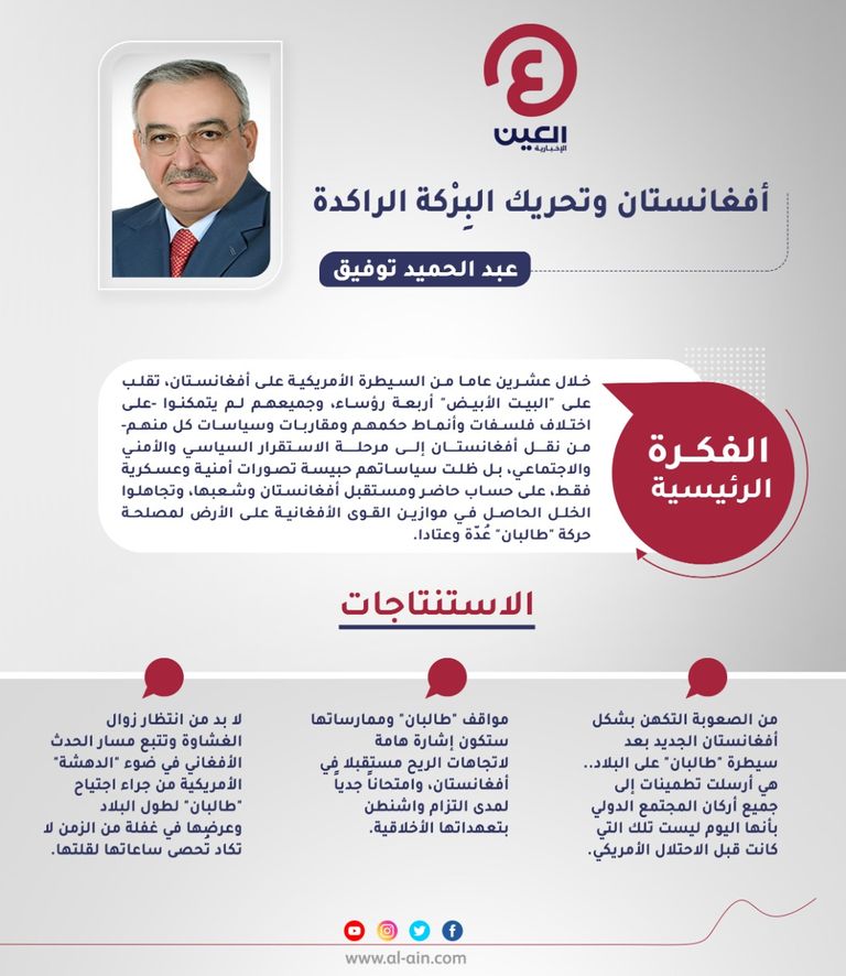 عبد الحميد توفيق