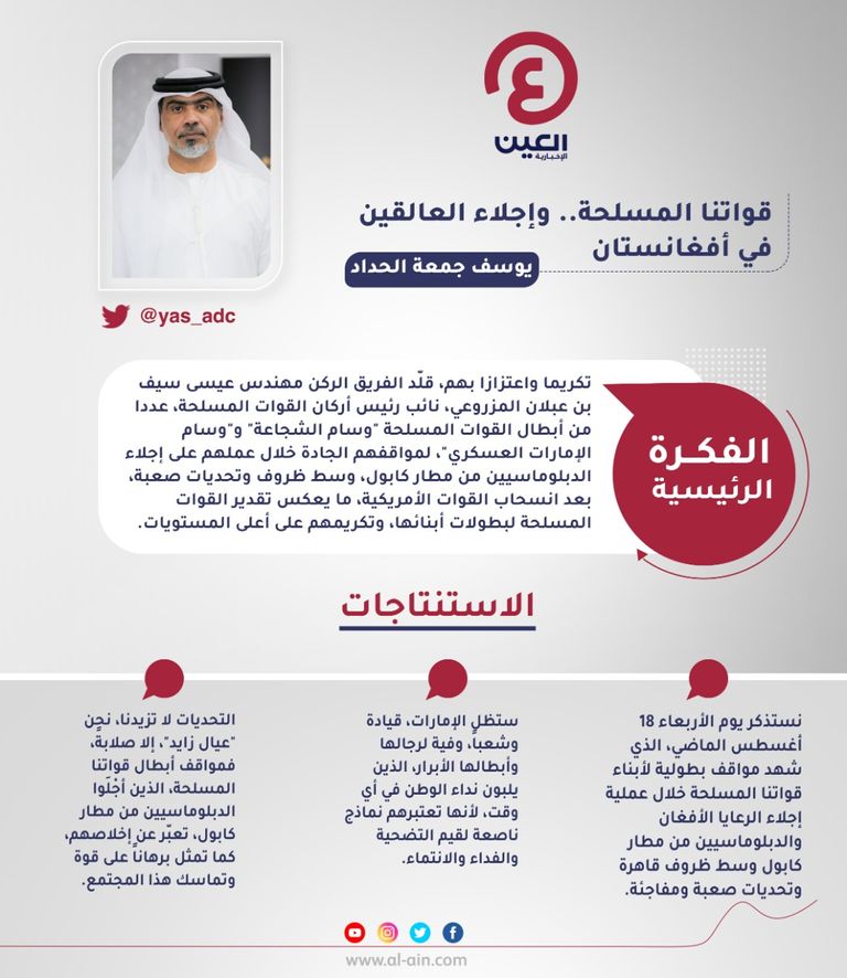 يوسف جمعة الحداد