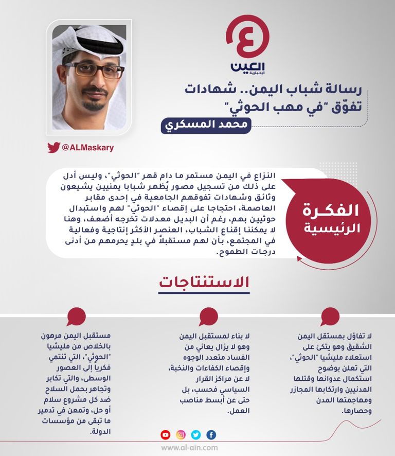 محمد المسكري