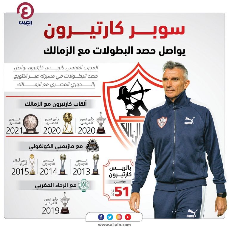 حسين لبيب رئيس نادي الزمالك