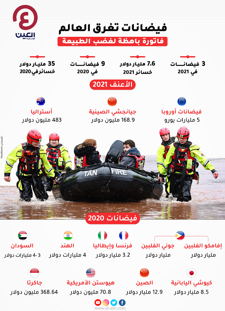 فاتورة فيضانات أغرقت العالم منزل يغرق في مياه الفيضان بدولة ألمانيا