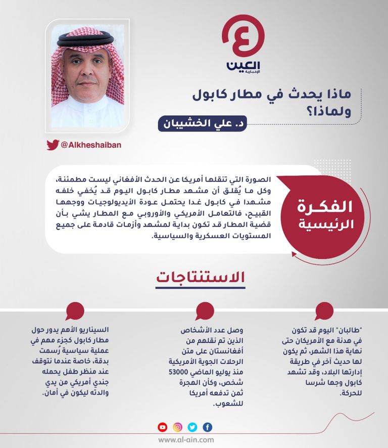 د.علي الخشيبان